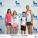 322_Tracs_Novo_Orlando_2011