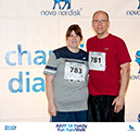 046_Novo_Denver_Groups_2010