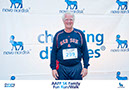 099_Novo_Denver_Groups_2010