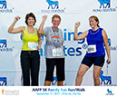 390_Tracs_Novo_Orlando_2011